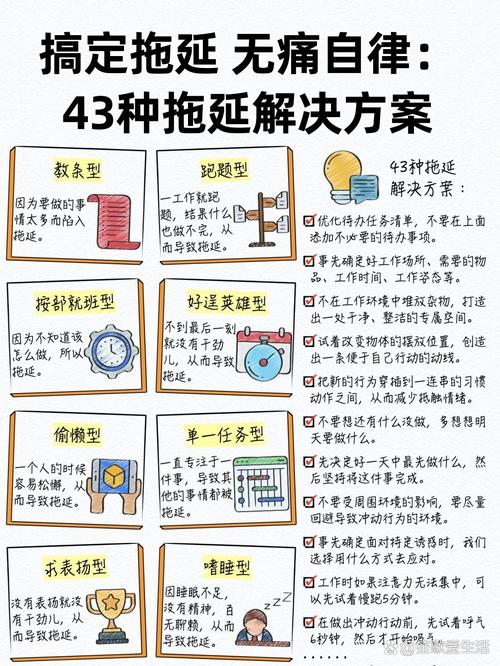 拖延症成因（拖延症的诱因）