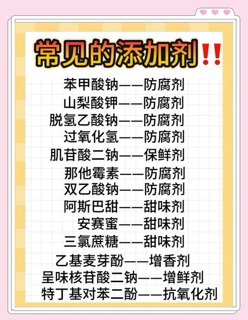 食品添加剂(食品添加剂碳酸钠对人体有害吗)