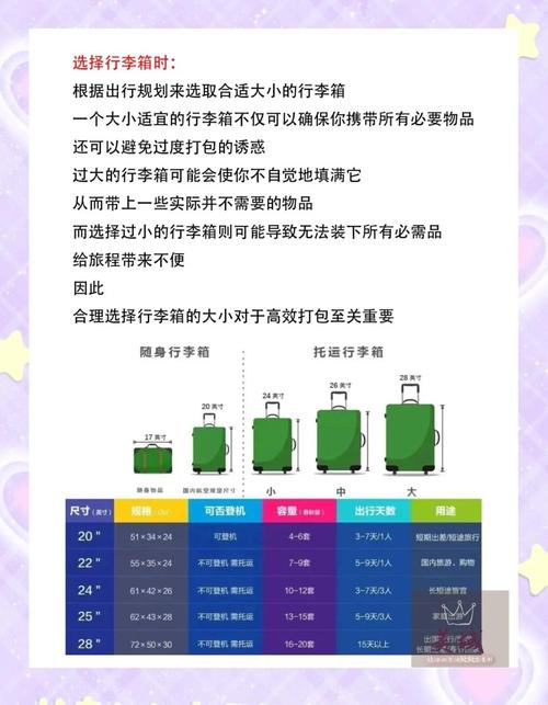 收纳技巧（行李箱整理收纳技巧）