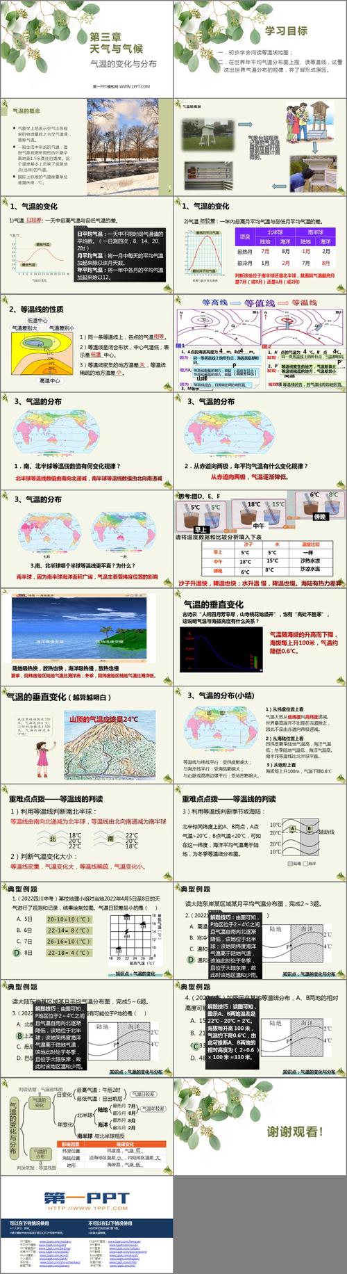 气候变化（气候变化研究快报）