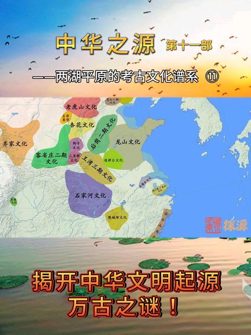 文明起源（文明起源的主要标志）