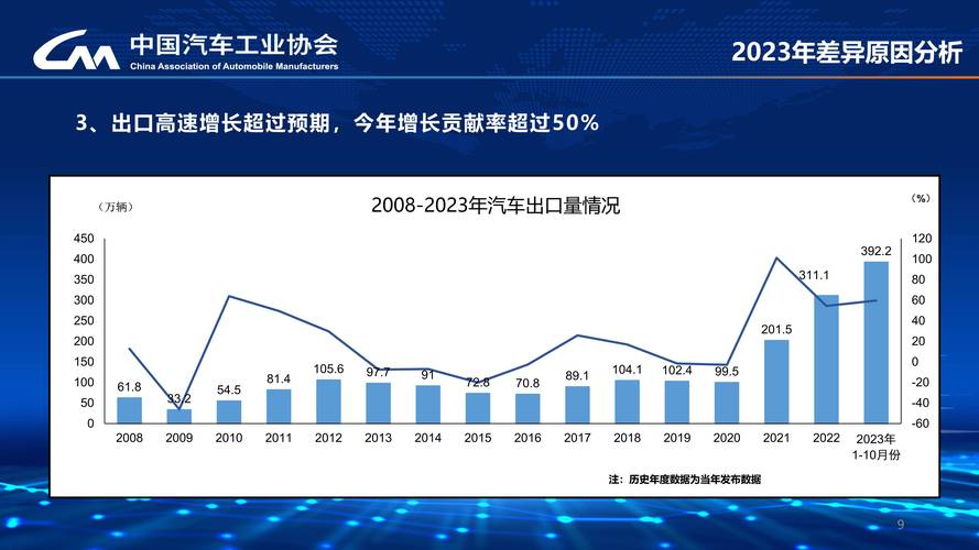 新能源发展(新能源发展前景和趋势)