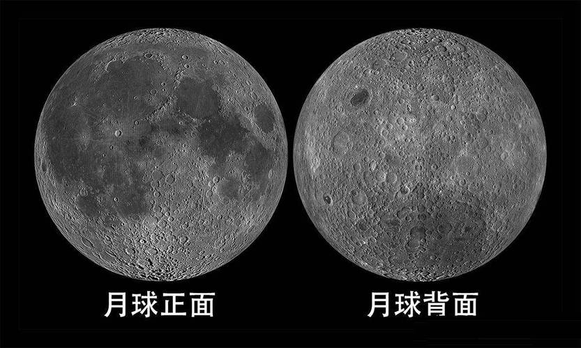 月球背面(月球背面到底有什么)