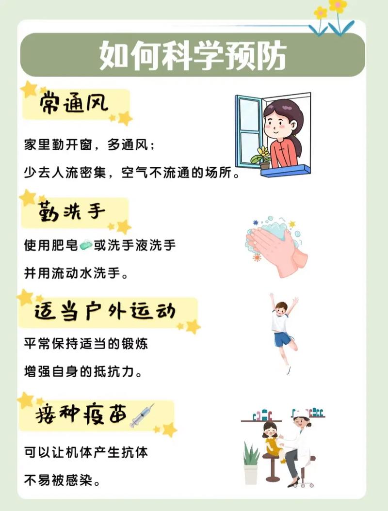 常见病预防（常见病预防知识）