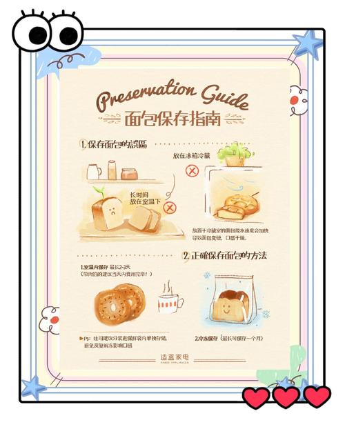 食物保存(食物保存的方法有哪些)
