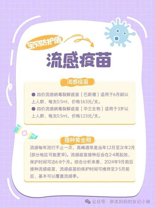 疫苗原理(流感疫苗原理)