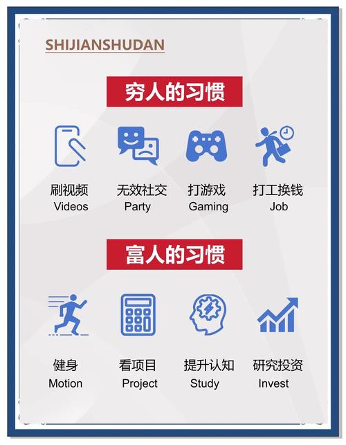 包含微习惯2.0版如何让坚持变得轻而易举的词条