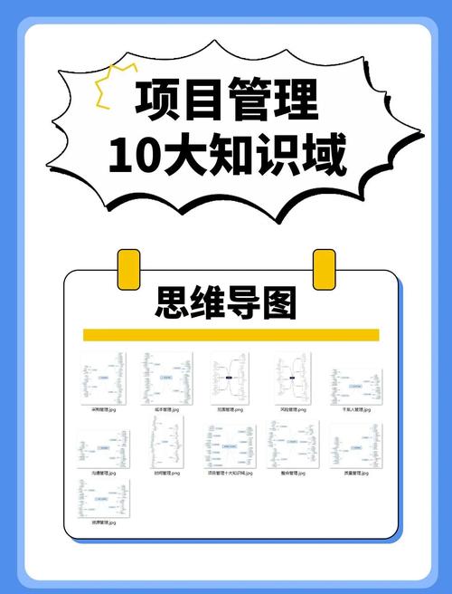 如何利用项目管理思维完成一个学习目标(项目管理的思维方式)