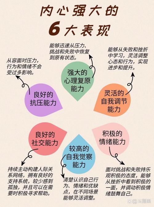 心理韧性培养如何在逆境中加速成长(培养心理韧性的八种方法)