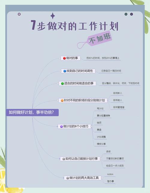 职场能见度如何让你的工作被看见（怎样在职场中展现自己的能力）