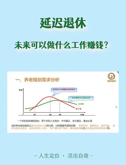 退休规划中的四个误区如何避免老年贫困(如何解决退休职工问题)