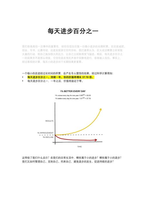 如何从线性成长过渡到指数成长(线性增长趋势什么意思)