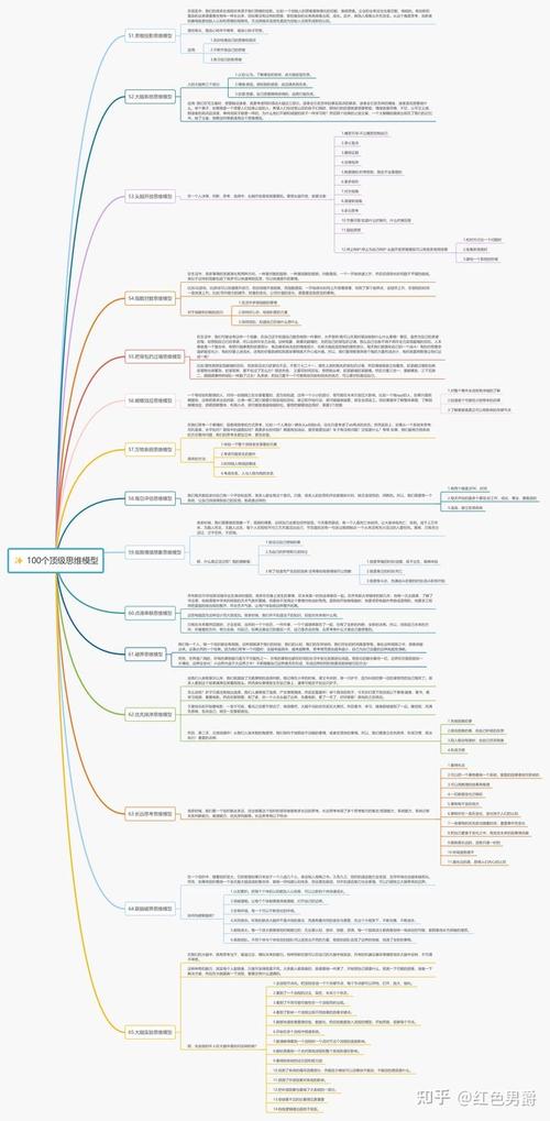 思维模型库查理芒格推荐的跨学科武器(查理芒格100个思维模型分类)