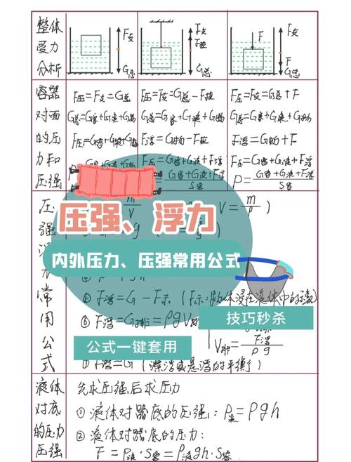 压力重构如何将负面压力转化为挑战动力(压力成为负担的例子)