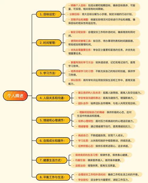 如何构建个人知识体系让信息为你所用(如何建立个人知识体系)