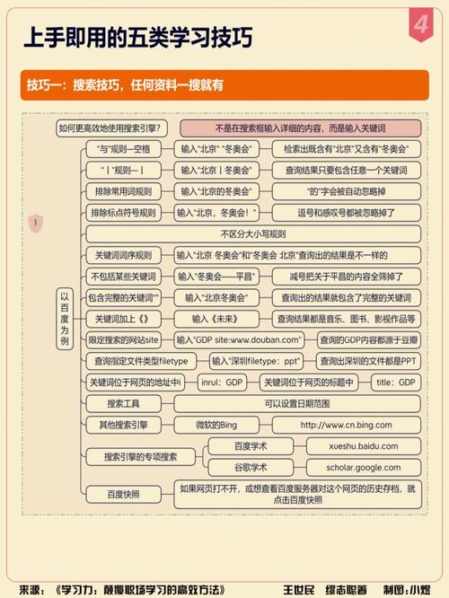 如何构建个人知识体系让信息为你所用(如何建立个人知识体系)