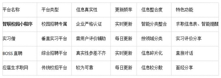 应对信息过载的筛选机制建立个人信息滤网(信息过载的案例)