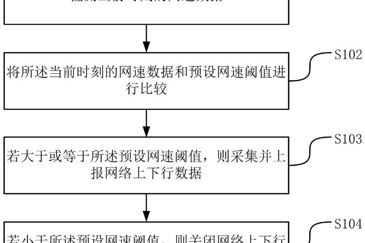 应对信息过载的筛选机制建立个人信息滤网(信息过载的案例)