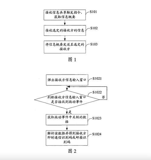应对信息过载的筛选机制建立个人信息滤网(信息过载的案例)