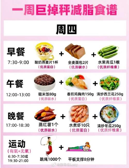如何设计一份适合自己的每周运动菜单(运动食谱一周安排表)
