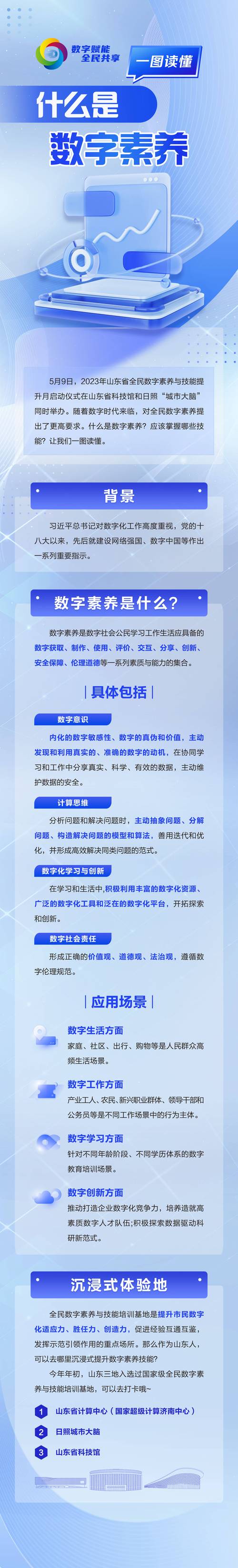数字公民素养如何在网络世界负责任地表达(数字公民的基本素养)