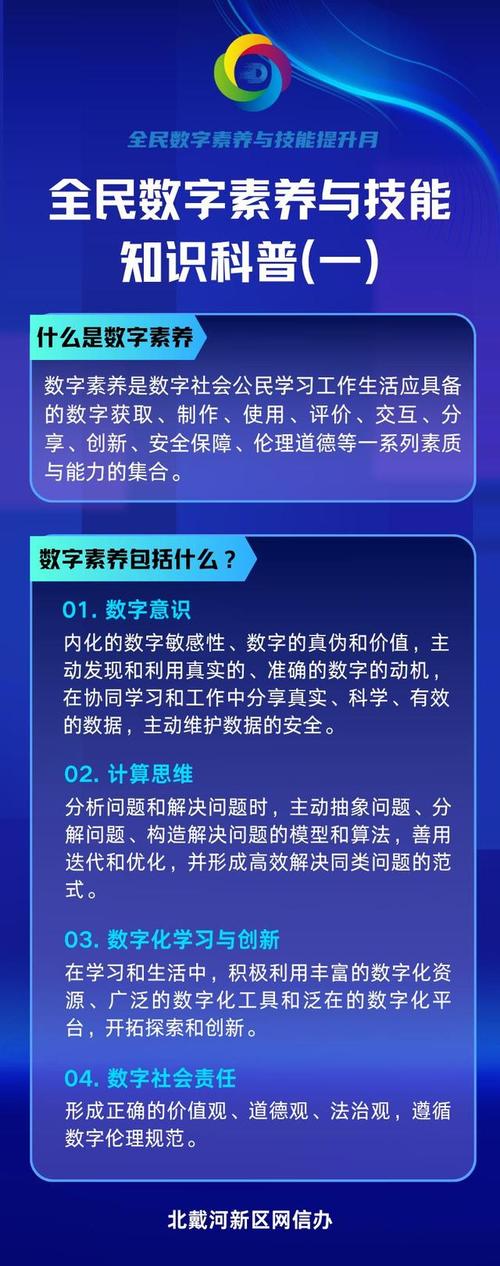 数字公民素养如何在网络世界负责任地表达(数字公民的基本素养)