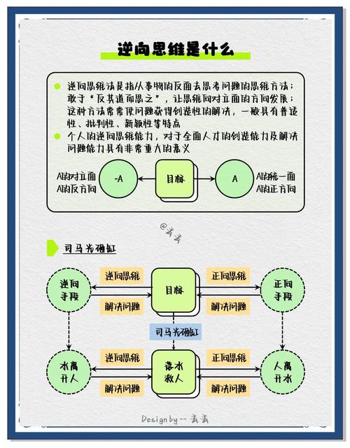 如何构建跨界知识网络创造意外的连接(跨界是创新的有效途径)
