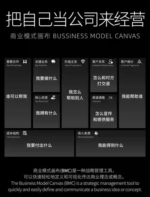 如何建立你的个人品牌从内部认知到外部表达（你如何建立自己的个人品牌?）