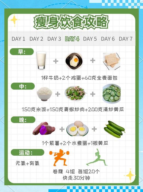 精力饮食计划吃出充沛精力的三餐搭配(精力汁的食物搭配)