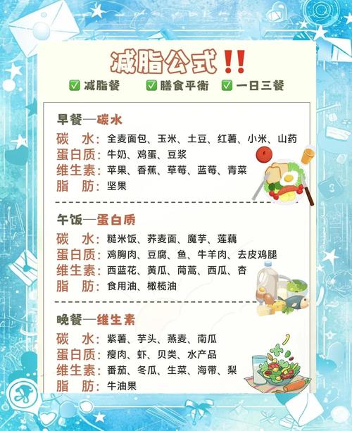 精力饮食计划吃出充沛精力的三餐搭配(精力汁的食物搭配)