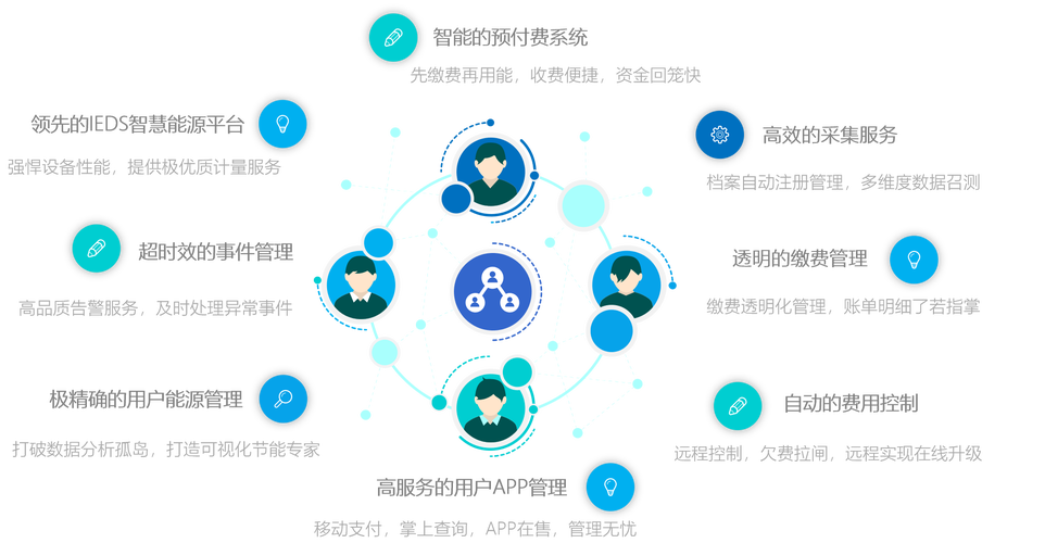 远程工作时代如何建立可见度与影响力(远程工作发展)