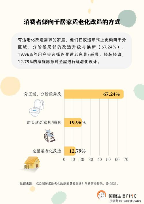 居家环境对精力的影响如何优化你的物理空间(居家环境的重要性)