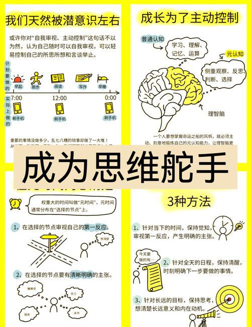 元认知能力训练如何思考自己的思考过程（元认知能力与思维模式）