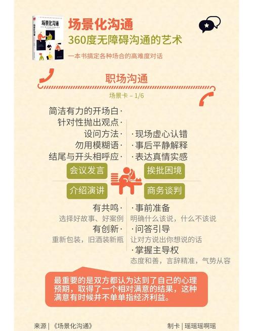 家庭会议实操指南改善亲密关系的沟通机制(家庭会议的模式有哪些)