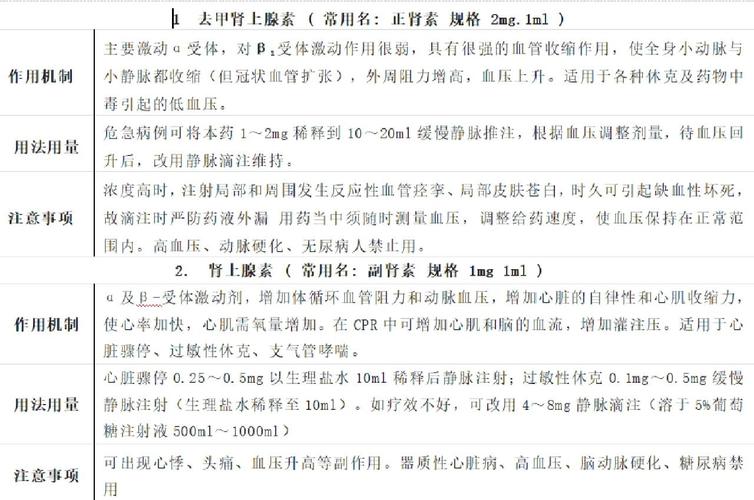 如何识别并应对肾上腺疲劳(如何识别并应对肾上腺疲劳的药物)