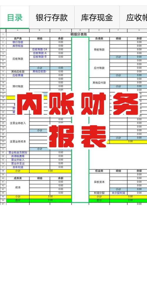 极简财务系统三张表管理你的个人经济（简单财务系统）