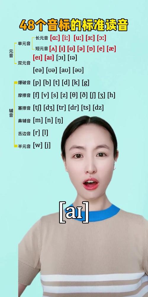 郝彬英语音标学习(郝彬音标教学视频)