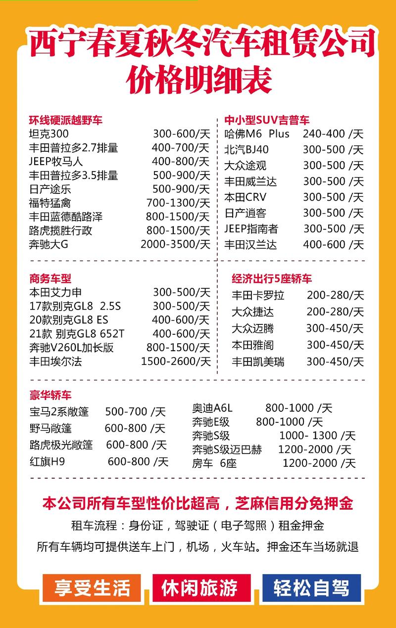 西部汽车城汽车报价(西部汽车城汽车报价查询)