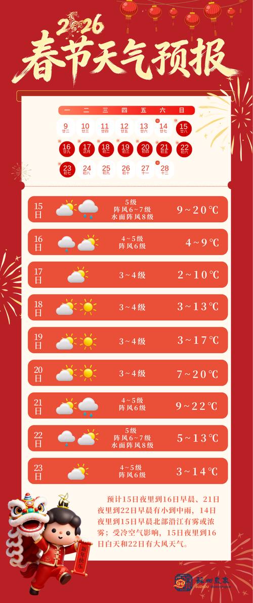 苏州天气预报(苏州天气预报30天准确百度)