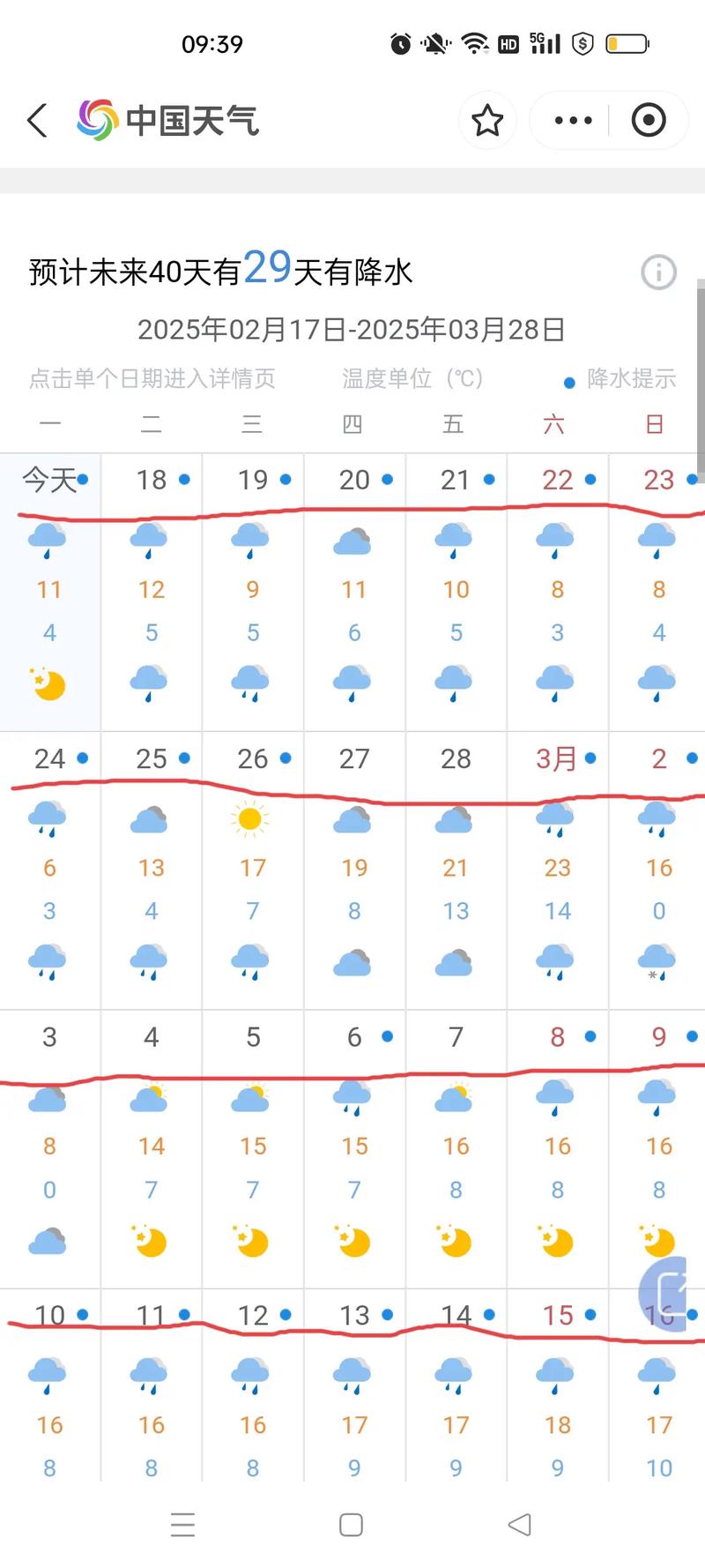 万荣天气预报(万荣天气预报40天最新)