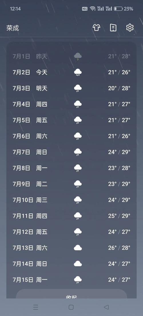 万荣天气预报(万荣天气预报40天最新)