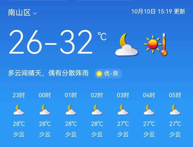 深圳24小时天气(深圳24小时天气详情)