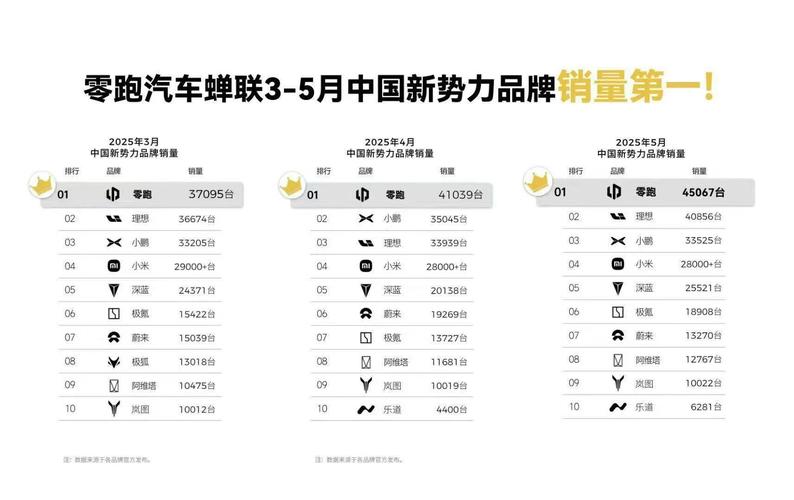 2015汽车销量排行(2015年到2020年汽车销量)