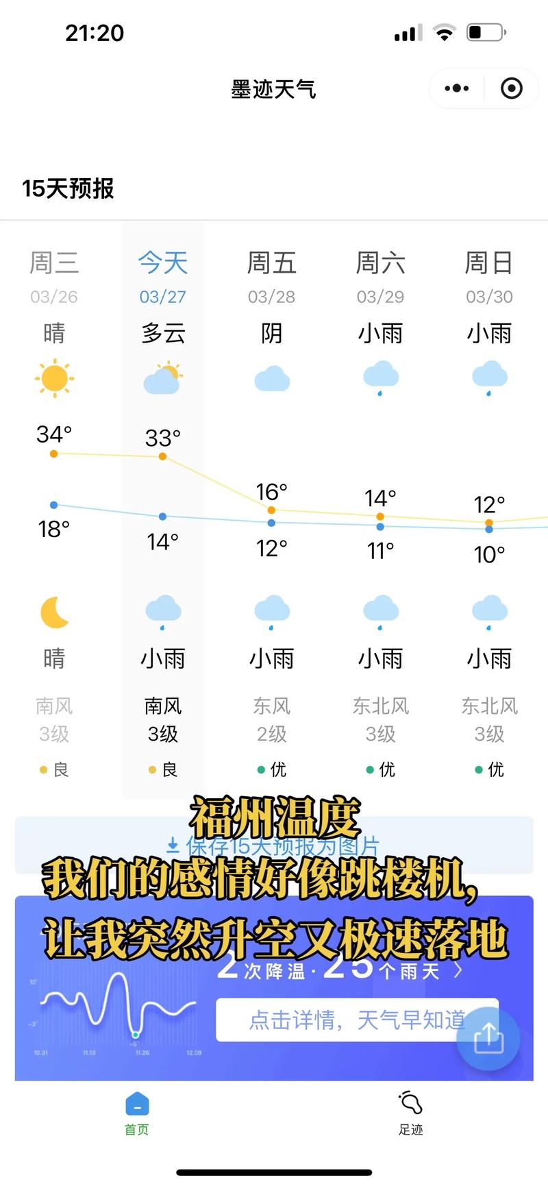 福州天气（福州天气查询）
