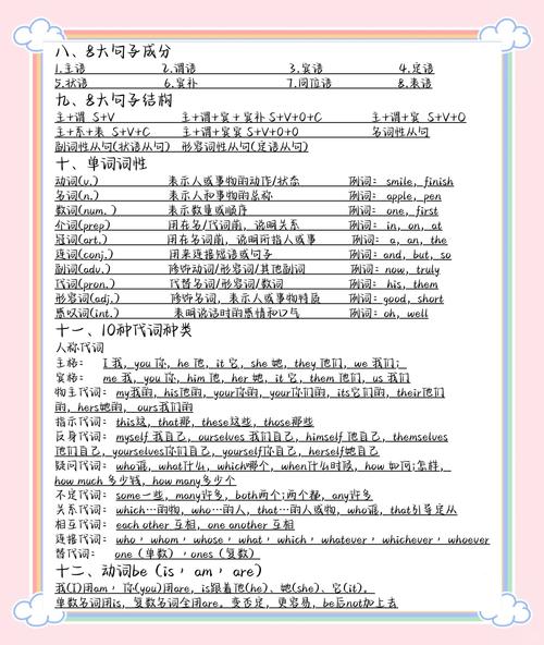 初级英语（初级英语零基础成人口语）