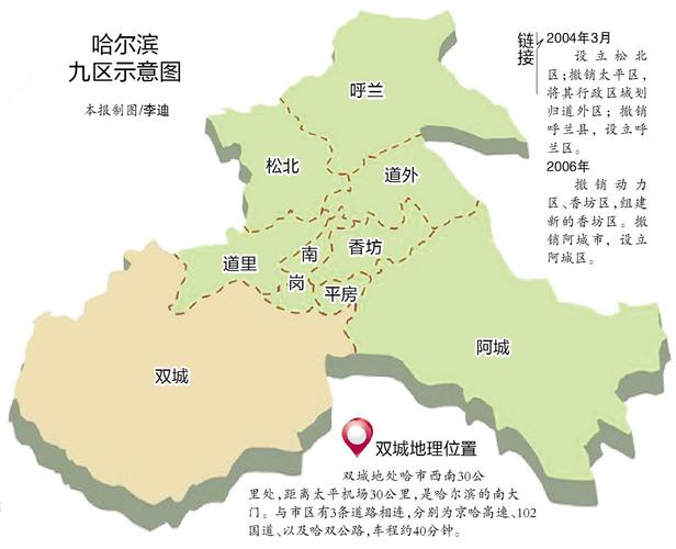双城市地图（双城市地图高清）