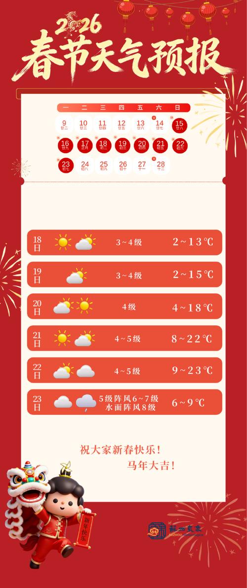 苏州气象台天气预报（苏州天 h气预报）