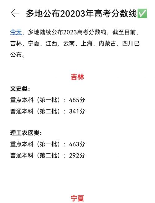 2023高考成绩查询（2023高考成绩查询湖北）