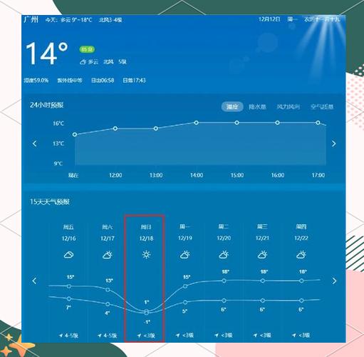 广州的天气（广州的天气适合穿什么衣服）