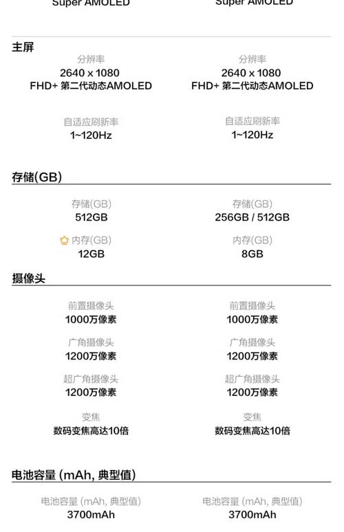 三星手机最新报价(三星手机价格大全图片 手机报价)